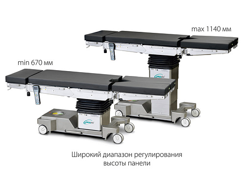 МЕДИН ОМ-ДЕЛЬТА-ПЛЮС – стол общехирургический